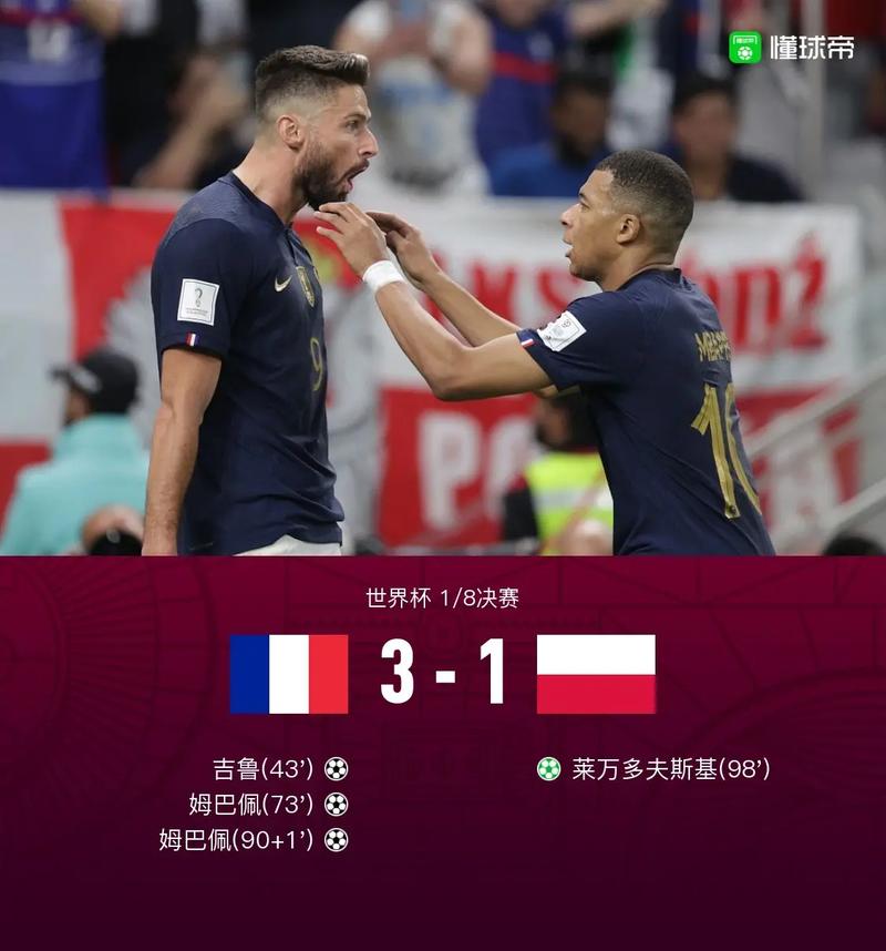 世界杯法国vs波兰